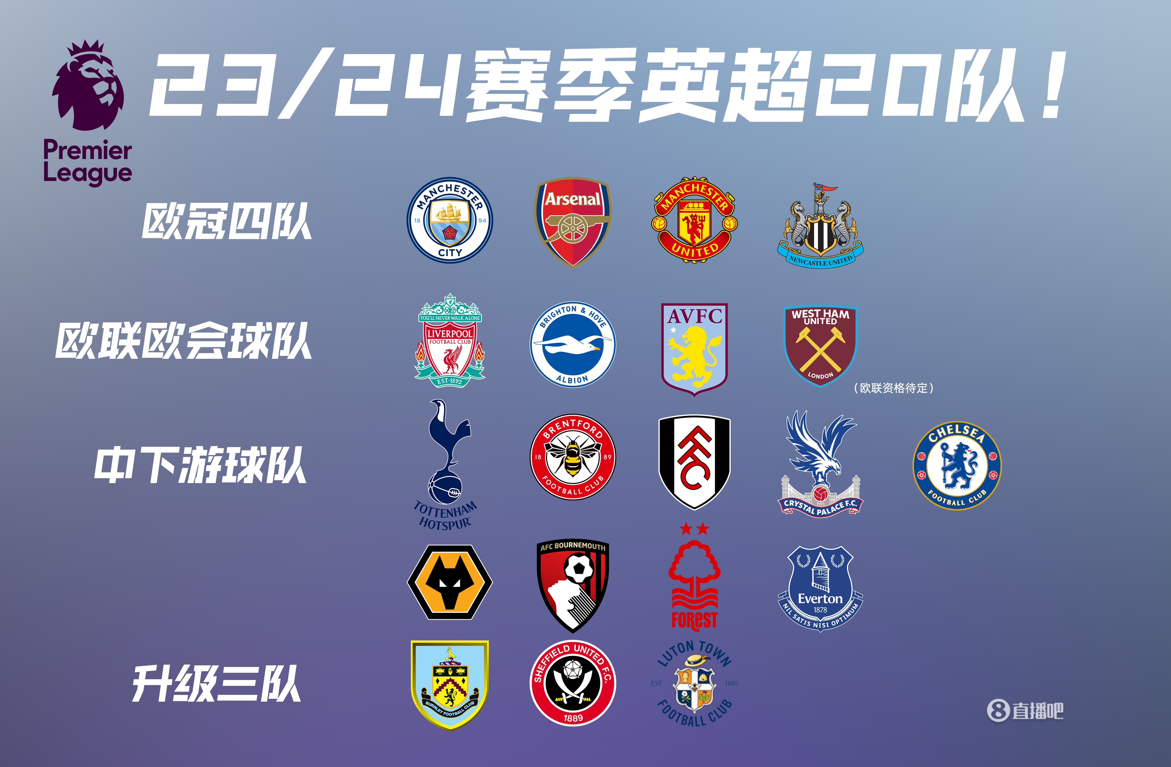 斯基拉：本菲卡正在关注科斯蒂奇，穆里尼奥对他十分赏识（斯基拉：本菲卡有意引进科斯蒂奇，穆里尼奥对其青睐有加）