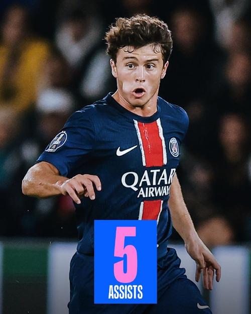 C罗本世纪左脚进球数位列第五，也是前十中唯一的非左脚球员